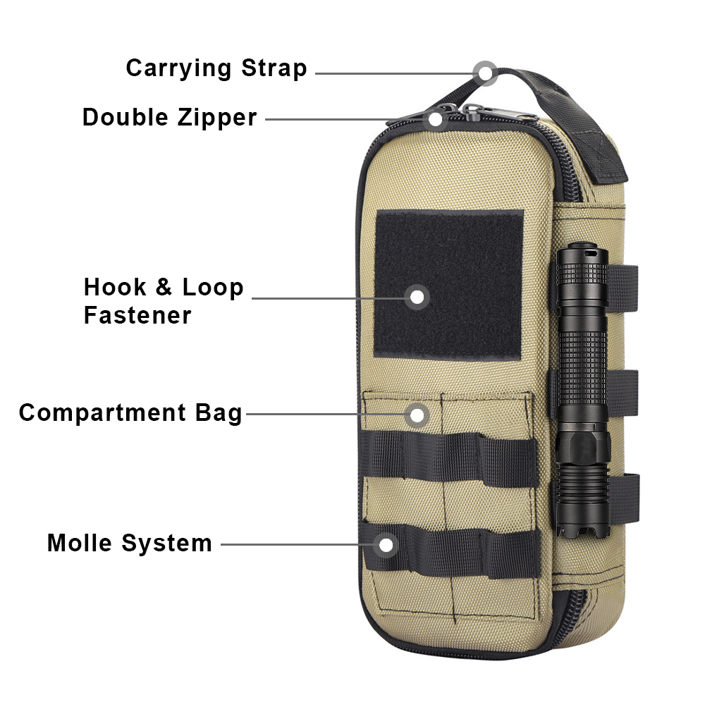 حقيبة أدوات تكتيكية EDC شديدة  - مراجعة Edc Carry Pouch وسعره